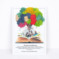 Tablou decorativ cu...